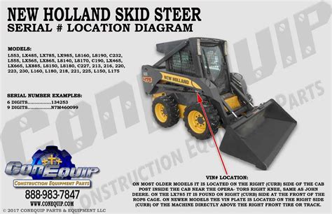 new holland l455 skid steer|new holland 455 parts.